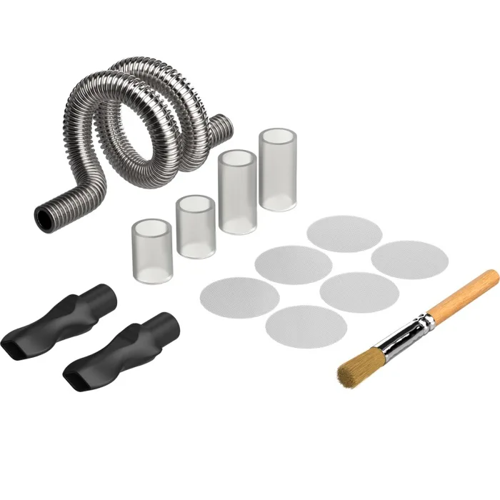 Набор Wear&Tear для Plenty